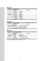 Предварительный просмотр 59 страницы CAS CI-600D Series Owner'S Manual