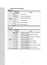 Предварительный просмотр 63 страницы CAS CI-600D Series Owner'S Manual