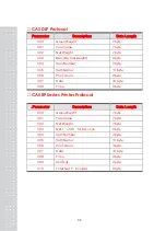 Предварительный просмотр 65 страницы CAS CI-600D Series Owner'S Manual