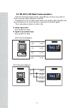 Предварительный просмотр 73 страницы CAS CI-600D Series Owner'S Manual