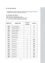 Предварительный просмотр 82 страницы CAS CI-600D Series Owner'S Manual