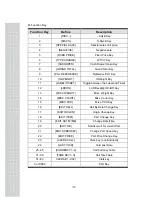 Preview for 129 page of CAS CL series User Manual