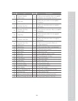 Preview for 190 page of CAS CL series User Manual