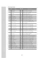 Preview for 191 page of CAS CL series User Manual