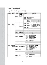 Предварительный просмотр 37 страницы CAS CL5000 Series Owner'S Manual