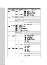 Предварительный просмотр 39 страницы CAS CL5000 Series Owner'S Manual