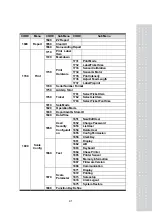 Предварительный просмотр 40 страницы CAS CL5000 Series Owner'S Manual