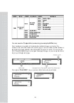 Предварительный просмотр 41 страницы CAS CL5000 Series Owner'S Manual