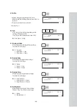 Предварительный просмотр 48 страницы CAS CL5000 Series Owner'S Manual