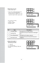 Предварительный просмотр 83 страницы CAS CL5000 Series Owner'S Manual