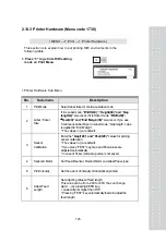 Предварительный просмотр 124 страницы CAS CL5000 Series Owner'S Manual