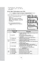 Предварительный просмотр 131 страницы CAS CL5000 Series Owner'S Manual