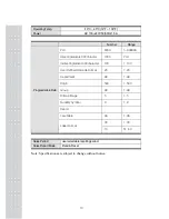 Preview for 9 page of CAS CL5000J Series Owner'S Manual