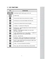 Preview for 16 page of CAS CL5000J Series Owner'S Manual