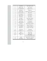 Preview for 155 page of CAS CL7200 series User Manual