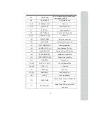 Preview for 156 page of CAS CL7200 series User Manual