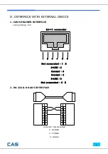 Предварительный просмотр 9 страницы CAS CT100 Series Service Manual