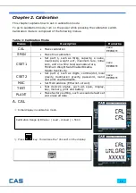 Предварительный просмотр 11 страницы CAS CT100 Series Service Manual