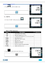 Предварительный просмотр 13 страницы CAS CT100 Series Service Manual