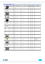 Предварительный просмотр 64 страницы CAS CT100 Series Service Manual