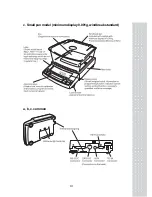 Preview for 12 page of CAS CU series Owner'S Manual