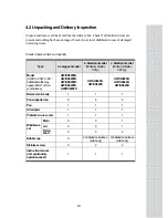 Предварительный просмотр 18 страницы CAS CU series Owner'S Manual