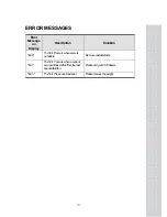 Preview for 12 page of CAS DB-1 Owner'S Manual