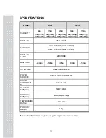 Preview for 13 page of CAS DB-1 Owner'S Manual