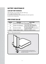 Preview for 13 page of CAS DL Series Owner'S Manual