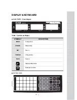 Preview for 6 page of CAS EB-150 Owner'S Manual