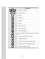 Preview for 7 page of CAS EB-150 Owner'S Manual