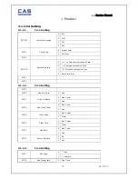 Предварительный просмотр 10 страницы CAS ED Series Service Manual