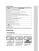 Preview for 6 page of CAS ED Series User Manual