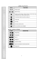 Предварительный просмотр 7 страницы CAS ER JR series User Manual