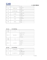 Preview for 12 page of CAS ERII-15 Service Manual