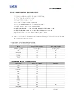 Preview for 15 page of CAS ERII-15 Service Manual