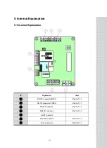 Preview for 26 page of CAS EXI-200AD Manual