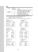 Preview for 21 page of CAS EXP-2000A Owner'S Manual