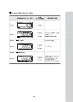 Preview for 24 page of CAS EXP-2000A Owner'S Manual