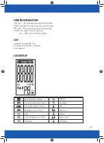 Preview for 25 page of CAS GBF-1257 Owner'S Manual