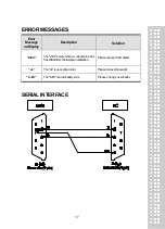 Preview for 16 page of CAS HDI User Manual