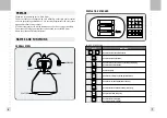 Preview for 4 page of CAS HS-1 Owner'S Manual