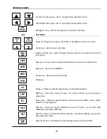 Preview for 22 page of CAS LP-II Owner'S Manual