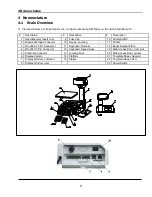 Preview for 17 page of CAS LP-II Service Manual