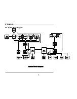 Preview for 68 page of CAS LP-II Service Manual