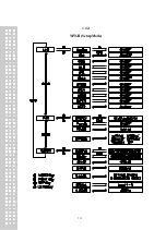 Preview for 13 page of CAS MW-II Series Owner'S Manual