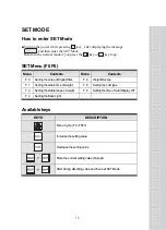 Preview for 14 page of CAS NC-1 Manual