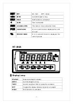 Предварительный просмотр 9 страницы CAS NT-200A Operating Manual