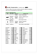 Предварительный просмотр 27 страницы CAS NT-200A Operating Manual