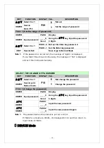 Предварительный просмотр 34 страницы CAS NT-200A Operating Manual